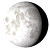 Waning Gibbous, 18 days, 15 hours, 23 minutes in cycle