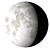 Waning Gibbous, 18 days, 23 hours, 50 minutes in cycle