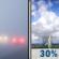 Sunday: Patchy Fog then Chance Showers And Thunderstorms