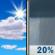 Friday: Mostly Sunny then Slight Chance Rain Showers