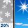 Today: Slight Chance Light Snow then Sunny