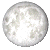 Full Moon, 14 days, 23 hours, 54 minutes in cycle