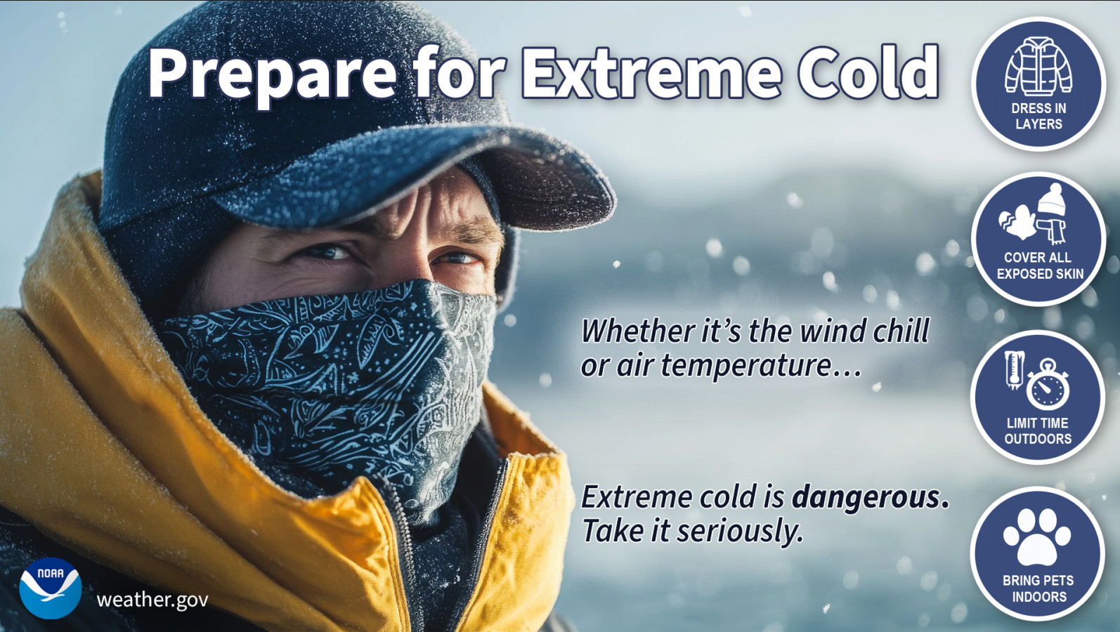 Prepare for Extreme Cold. (National Weather Service)