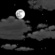 Monday Night: Partly cloudy, with a low around 3. Southeast wind around 6 mph becoming light and variable. 