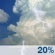 This Afternoon: A slight chance of showers and thunderstorms. Partly sunny. High near 67, with temperatures falling to around 64 in the afternoon. East wind around 8 mph. Chance of precipitation is 20%. This Afternoon: Slight Chance Showers And Thunderstorms