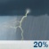 Thunder storm Thunder storm