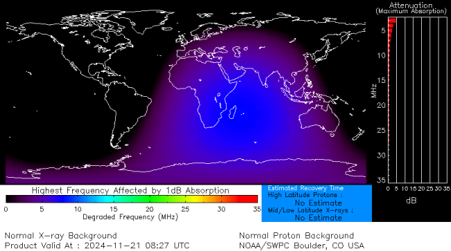 Latest D-Region Absorption Prediction Model